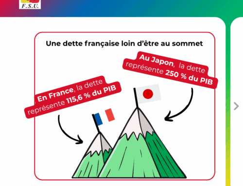 Le déficit et la dette publique, c’est grave docteur ? / Testez notre simulateur!
